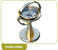 Gimbaled Compasses